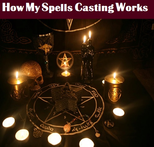 How My Spells Casting Works